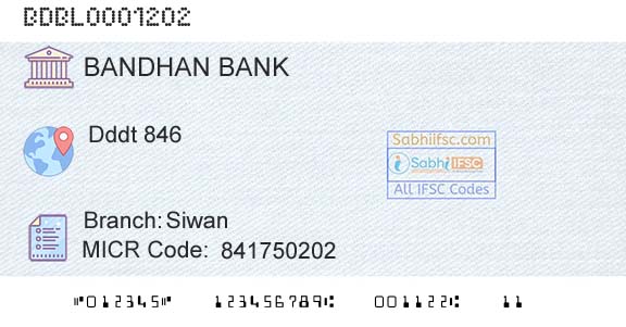 Bandhan Bank Limited SiwanBranch 