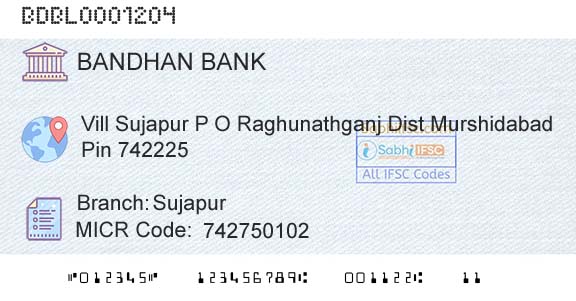 Bandhan Bank Limited SujapurBranch 