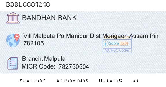 Bandhan Bank Limited MalpulaBranch 