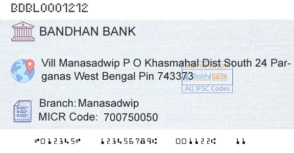 Bandhan Bank Limited ManasadwipBranch 
