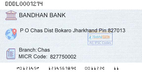 Bandhan Bank Limited ChasBranch 