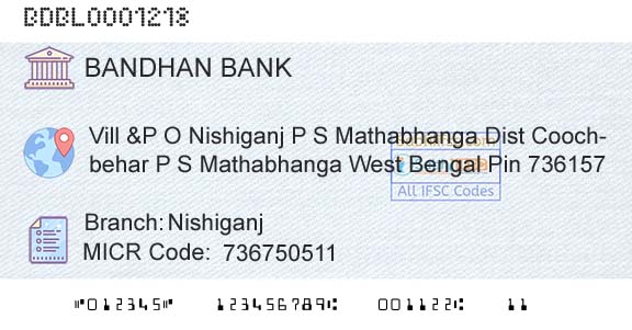 Bandhan Bank Limited NishiganjBranch 