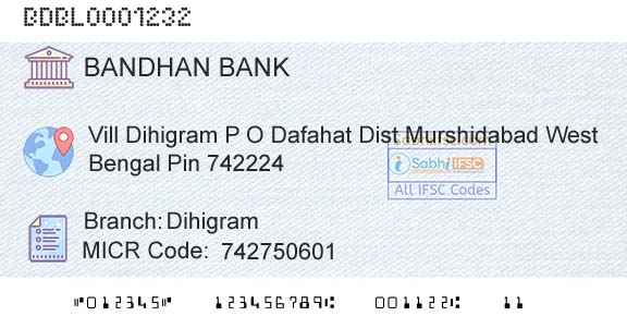 Bandhan Bank Limited DihigramBranch 