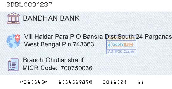 Bandhan Bank Limited GhutiarisharifBranch 