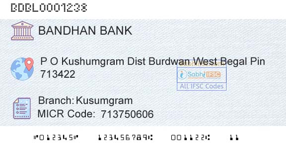 Bandhan Bank Limited KusumgramBranch 