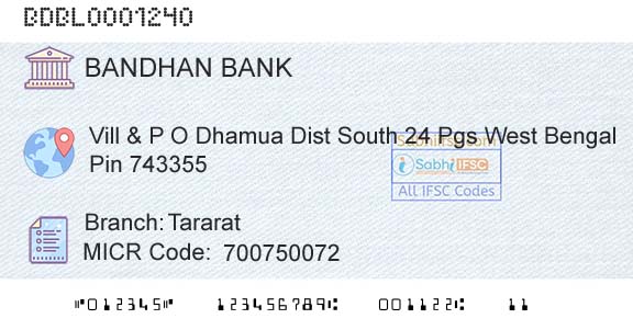 Bandhan Bank Limited TararatBranch 
