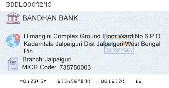 Bandhan Bank Limited JalpaiguriBranch 