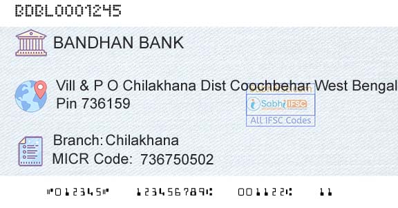Bandhan Bank Limited ChilakhanaBranch 