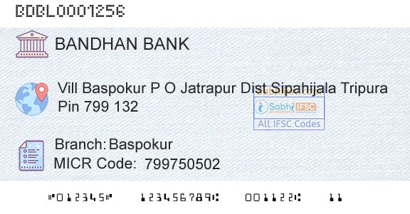 Bandhan Bank Limited BaspokurBranch 