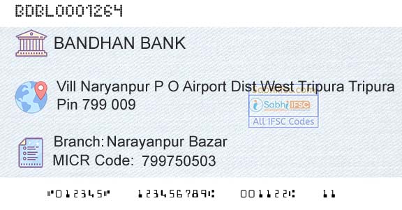 Bandhan Bank Limited Narayanpur BazarBranch 