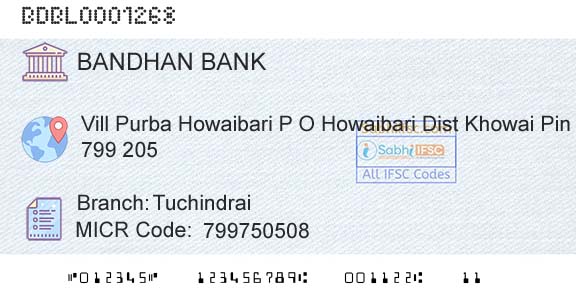 Bandhan Bank Limited TuchindraiBranch 