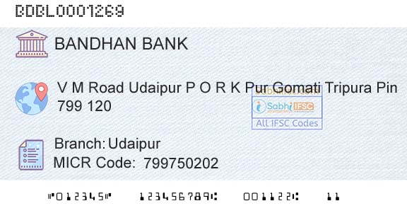 Bandhan Bank Limited UdaipurBranch 