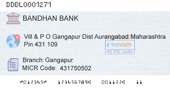 Bandhan Bank Limited GangapurBranch 