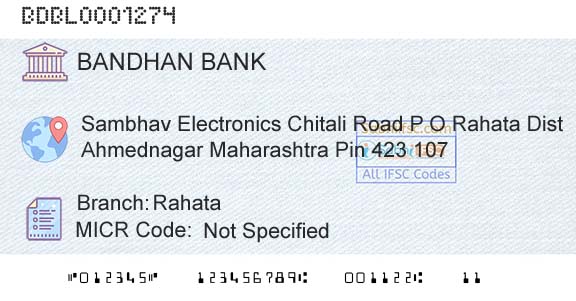 Bandhan Bank Limited RahataBranch 