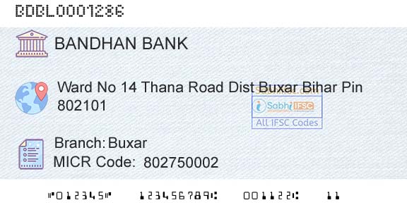 Bandhan Bank Limited BuxarBranch 