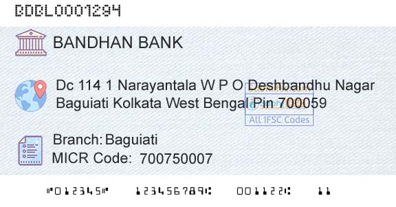 Bandhan Bank Limited BaguiatiBranch 