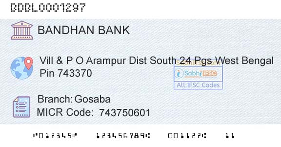 Bandhan Bank Limited GosabaBranch 