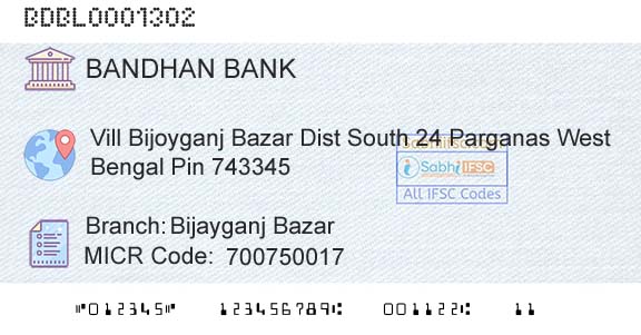 Bandhan Bank Limited Bijayganj BazarBranch 