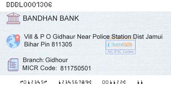 Bandhan Bank Limited GidhourBranch 