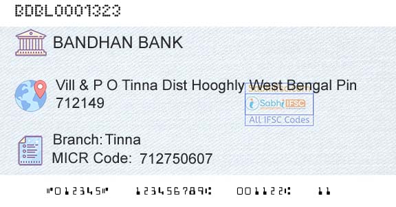 Bandhan Bank Limited TinnaBranch 