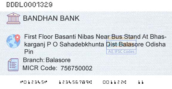 Bandhan Bank Limited BalasoreBranch 