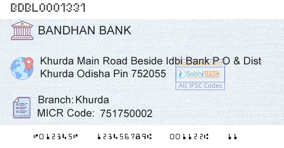 Bandhan Bank Limited KhurdaBranch 