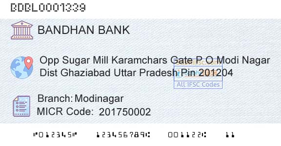 Bandhan Bank Limited ModinagarBranch 