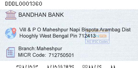 Bandhan Bank Limited MaheshpurBranch 