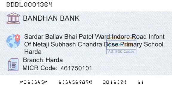 Bandhan Bank Limited HardaBranch 