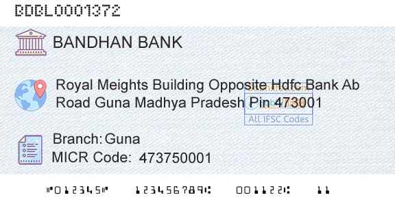 Bandhan Bank Limited GunaBranch 