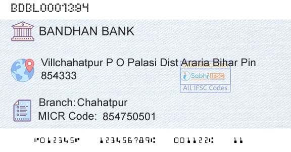 Bandhan Bank Limited ChahatpurBranch 