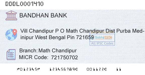 Bandhan Bank Limited Math ChandipurBranch 