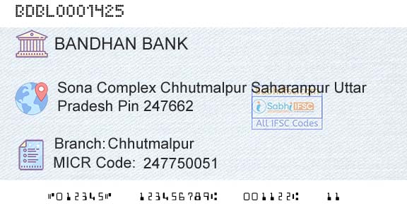 Bandhan Bank Limited ChhutmalpurBranch 