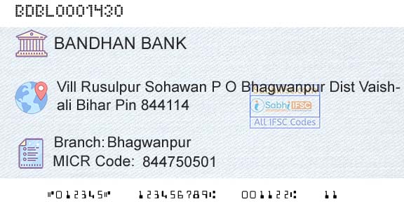 Bandhan Bank Limited BhagwanpurBranch 