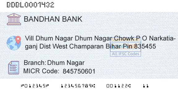 Bandhan Bank Limited Dhum NagarBranch 