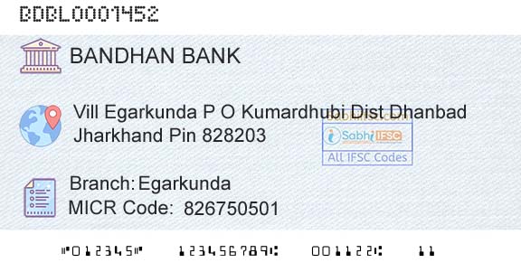 Bandhan Bank Limited EgarkundaBranch 