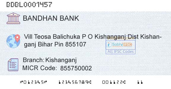 Bandhan Bank Limited KishanganjBranch 