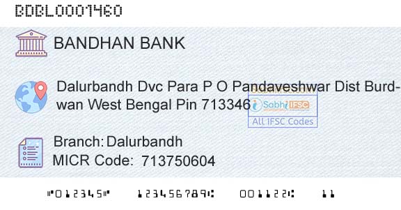 Bandhan Bank Limited DalurbandhBranch 