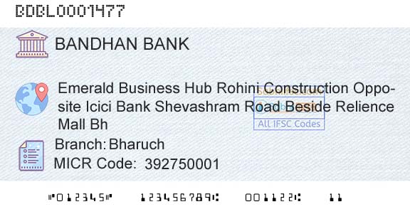 Bandhan Bank Limited BharuchBranch 