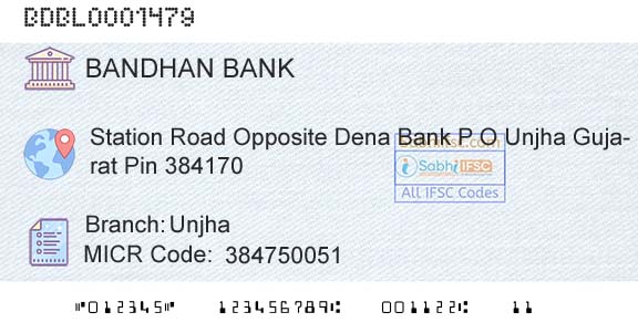Bandhan Bank Limited UnjhaBranch 