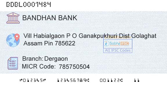 Bandhan Bank Limited DergaonBranch 