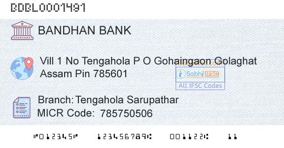 Bandhan Bank Limited Tengahola SarupatharBranch 