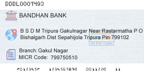 Bandhan Bank Limited Gakul NagarBranch 