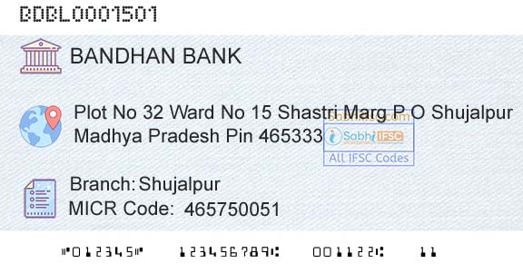 Bandhan Bank Limited ShujalpurBranch 