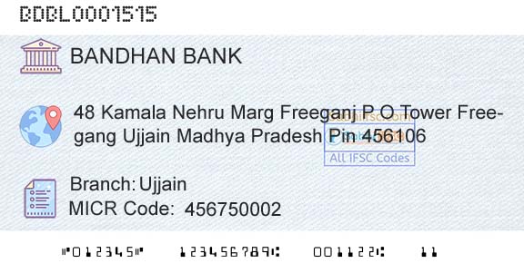 Bandhan Bank Limited UjjainBranch 