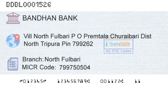 Bandhan Bank Limited North FulbariBranch 