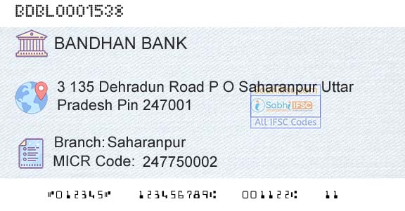 Bandhan Bank Limited SaharanpurBranch 