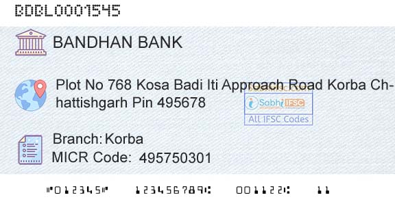 Bandhan Bank Limited KorbaBranch 