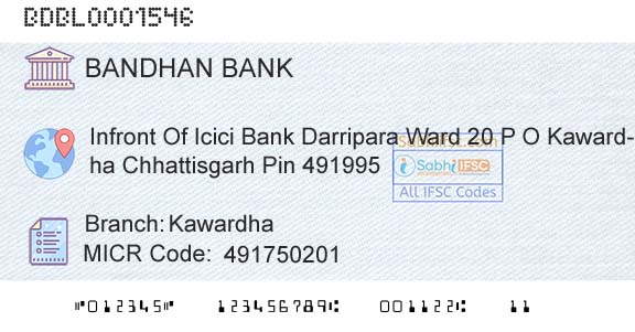 Bandhan Bank Limited KawardhaBranch 