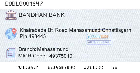 Bandhan Bank Limited MahasamundBranch 